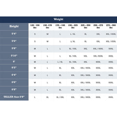 EDI PRESS Level III-A Ballistic Vest
