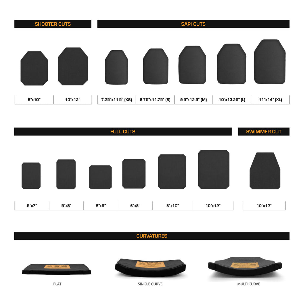 HighCom Guardian 4S16 Level IV Lightweight Armor Plate – Advanced Armor-Piercing Rifle Threat Protection