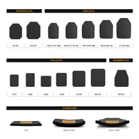 HighCom Guardian 3S15M Level III+ Multi-Curve Ultra-Lightweight Armor Plate – Advanced Rifle Threat Protection