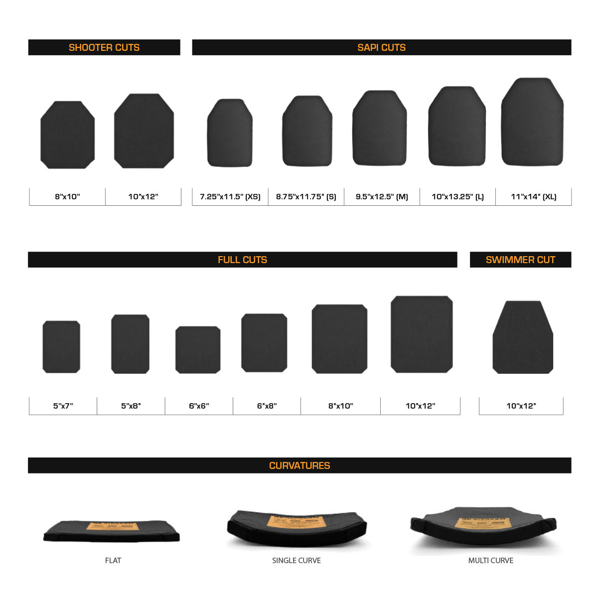 HighCom Guardian 3s14m Level III Multi-Curve Standalone Rifle Armor Plate