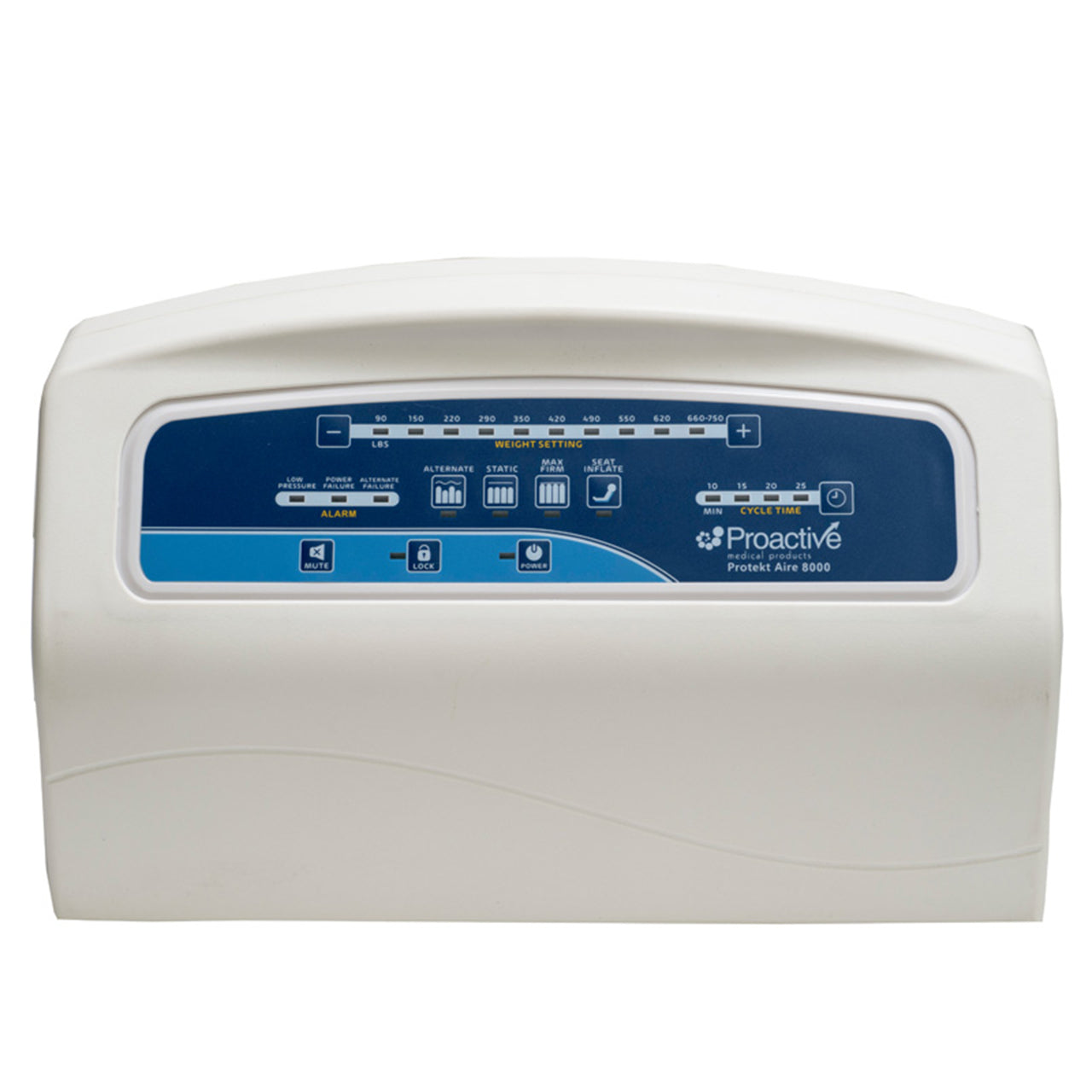 Proactive Medical Protekt® Aire 6500 Deluxe Digital AP/LAL Mattress System – Heavy-Duty Advanced Skin Alternating Therapy