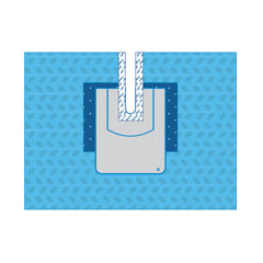 SUBMED Shoulder Arthroscopy Drapes with Adhesive U-Split