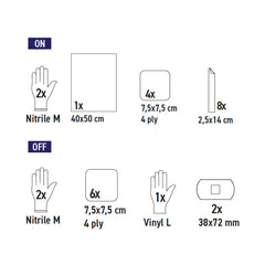 SUBMED EASY HD ON/OFF Fistula Kit
