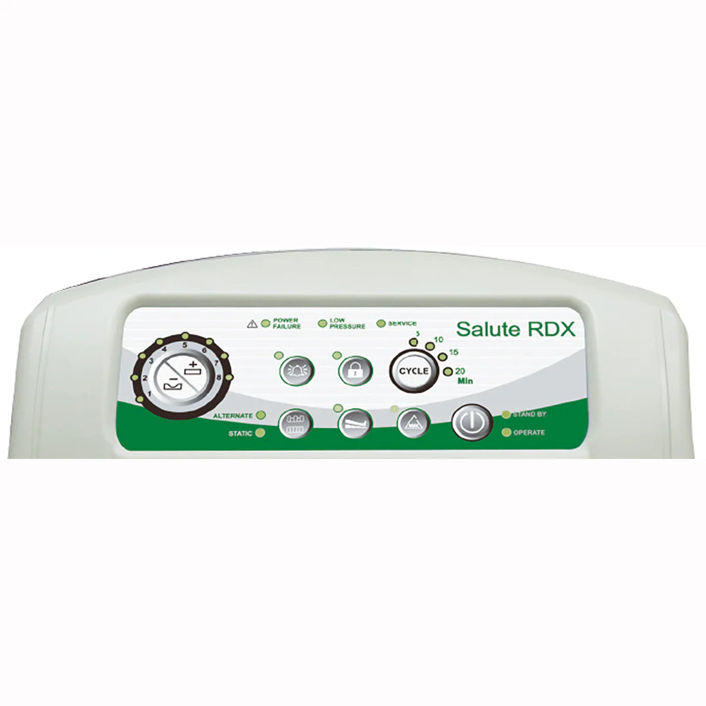 Prius Healthcare Salute RDX Control Unit