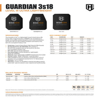 HighCom Guardian 3s18 Level III Ultra-Lightweight Buoyant Rifle Armor Plate