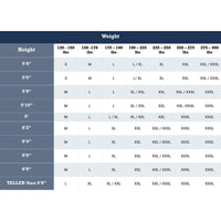 EDI Tactical MOLLE Level III-A Bullet-Resistant Vest