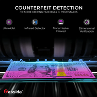 Cassida Tiger Bill Counter