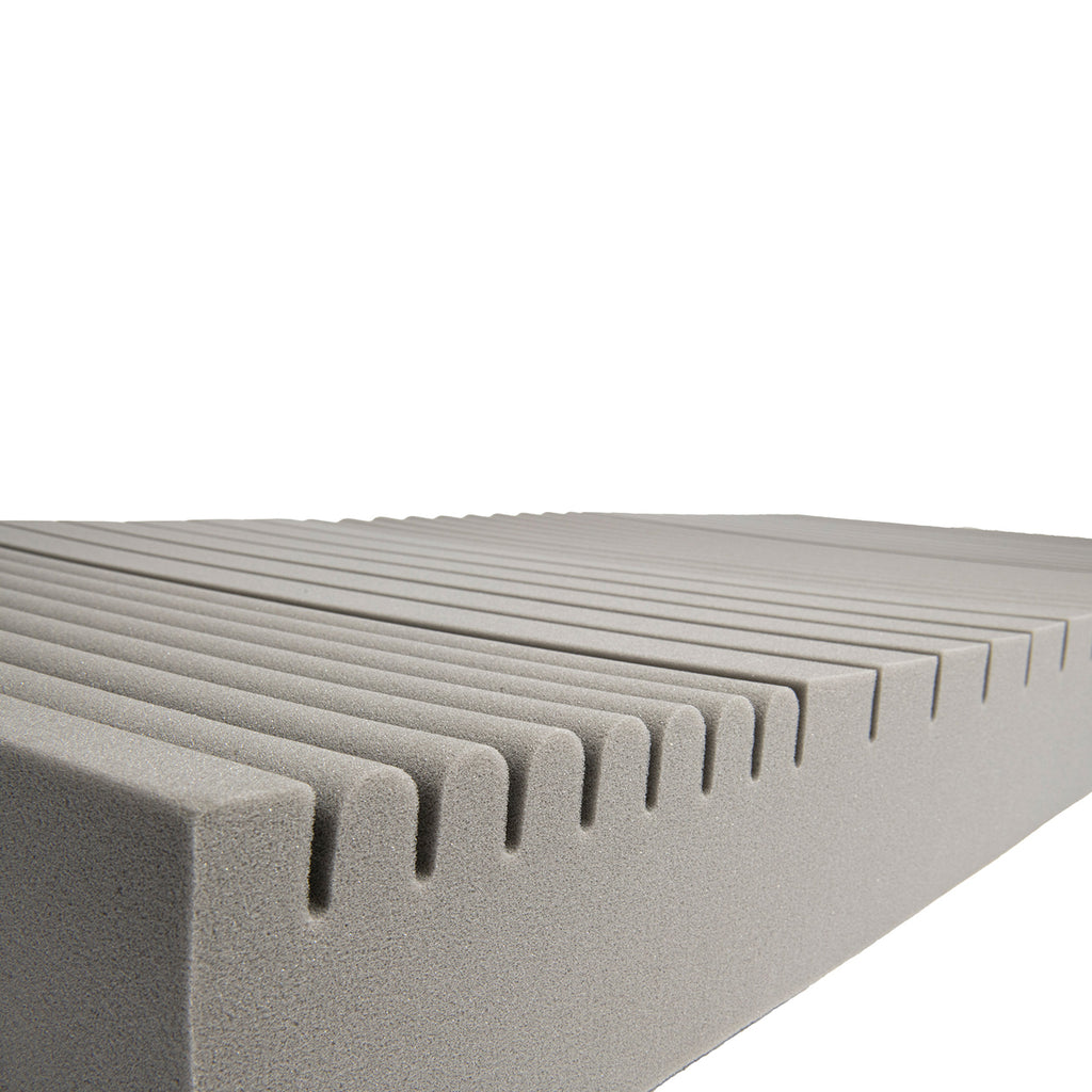 Proactive Medical Protekt 100 Pressure Redistribution Foam Mattress