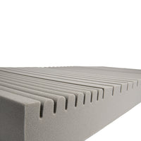 Proactive Medical Protekt 100 Pressure Redistribution Foam Mattress