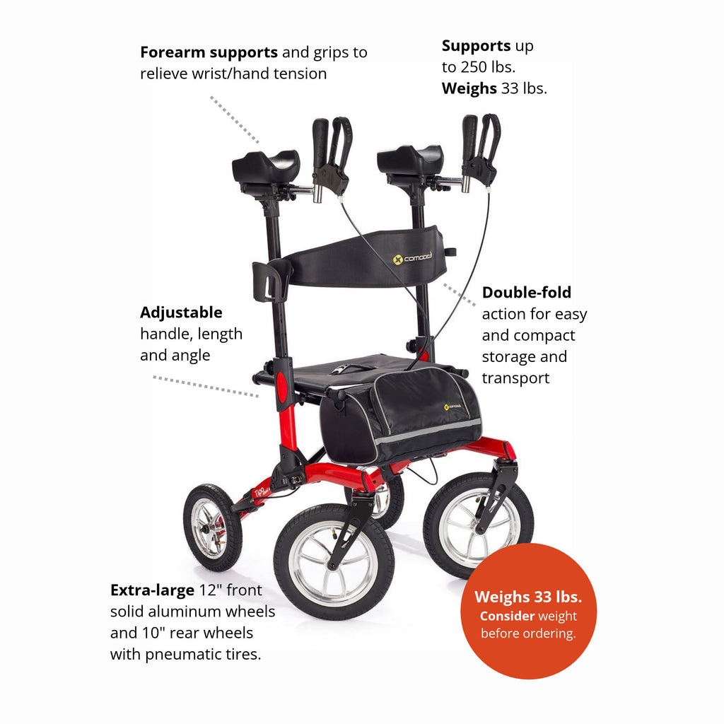 Comodita Tipo StandUp Advance All-Terrain Upright Rollator Walker