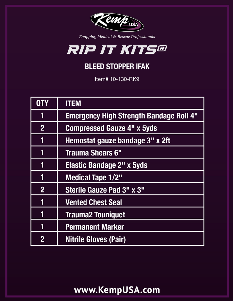 Kemp USA 10-130-RK9 Rip It Kits, Bleed Stopper First Aid Kit