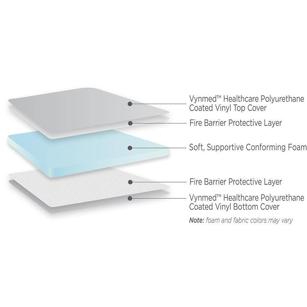 Infant Warmer Mattress Pad – Medical-Grade Thermal Regulating Replacement Cushion