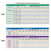 J.J. Keller Cargo Securement Laminated Reference Card