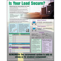 JJ Keller Cargo Securement Poster - "Is Your Load Secure?"