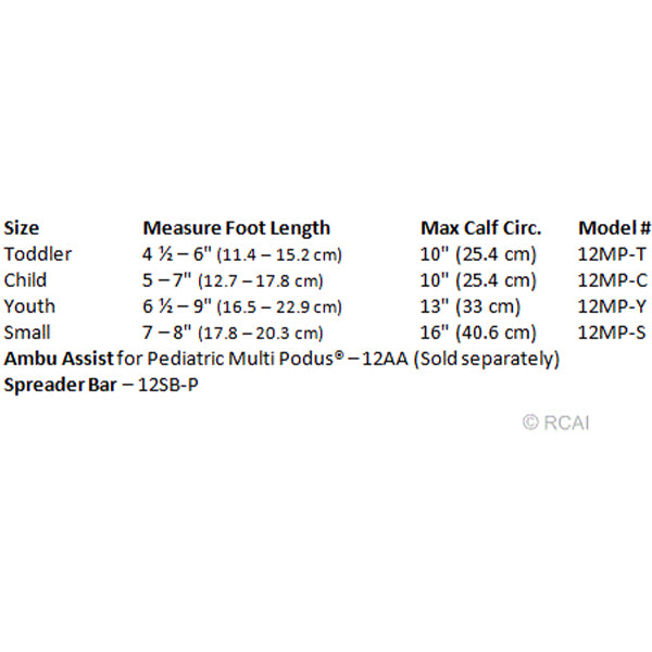 RCAI Pediatric MPO Burn Unit | Pediatric Burn Recovery and Heel Pressure Management