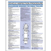 JJ Keller Vehicle Inspection Procedure Poster - Tractor Semi-Trailers