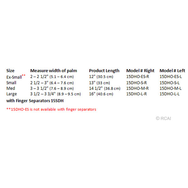RCAI Dorsal Resting Hand Orthosis (No Finger Separators) | Neutral Positioning and Skin Integrity Support