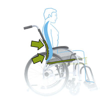 Strongback Mobility 24 Lightweight Folding Wheelchair with Attendant Brakes