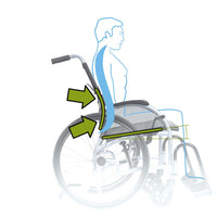 Strongback Mobility 22S Lightweight Wheelchair