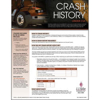 JJ Keller CSA Poster: Crash Indicator Laminated Poster