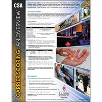 JJ Keller CSA Carrier Scoring: An Overview Poster Laminated Poster