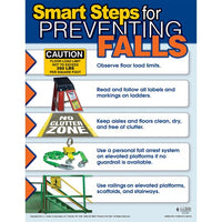 JJ Keller Preventing Falls - Workplace Safety Training Poster