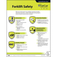 JJ Keller EyeCue Forklift Safety Laminated Poster