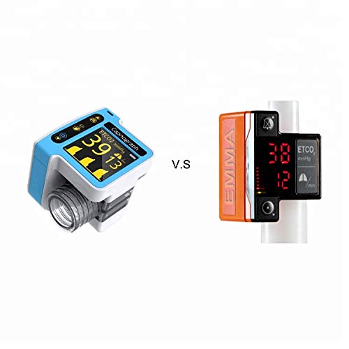 Jorgensen Labs J0166Q Micro Capnometer