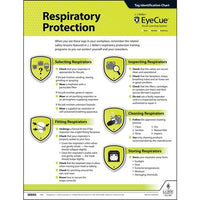 JJ Keller EyeCue Respiratory Protection Laminated Poster