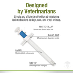 Jorgensen Labs Pet Pill Dispenser