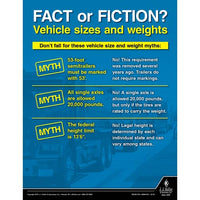 JJ Keller Vehicle Sizes and Weights - Motor Carrier Safety Poster