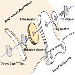 Danmar Products 7642 Face Guard Hardware