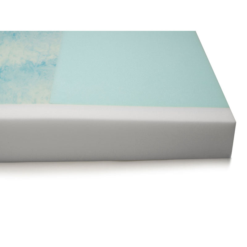 Proactive Medical Protekt 500 Pressure Redistribution Foam Mattress