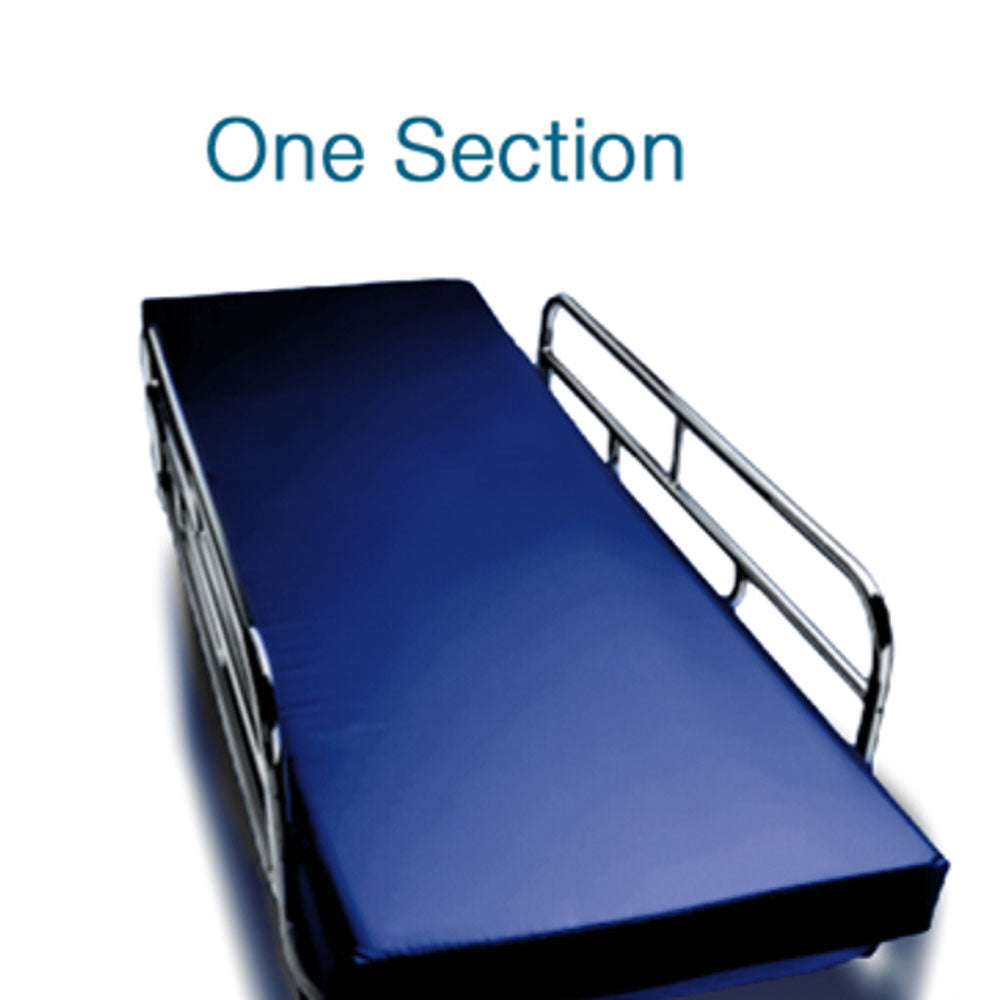Proactive Medical Protekt® Basic | Low-Shear Antimicrobial Replacement Stretcher Pad