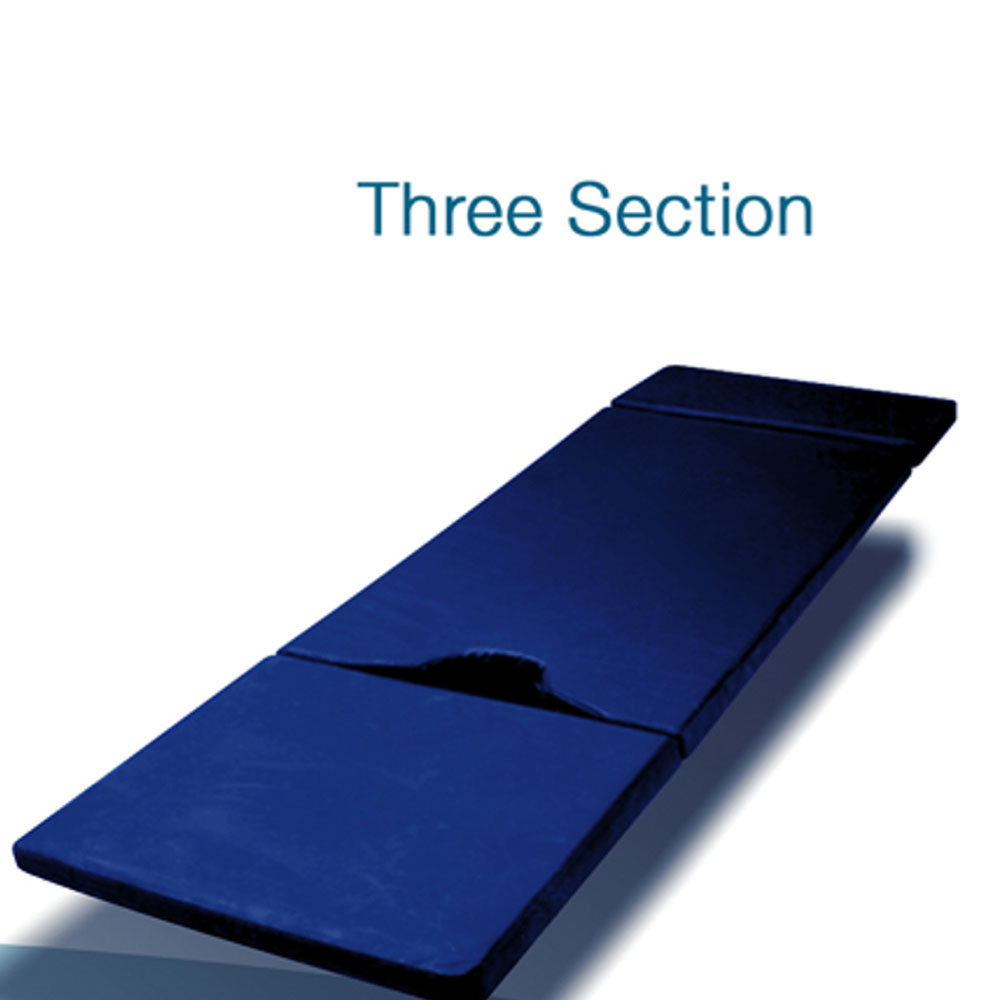 Proactive Medical Protekt® Basic | Low-Shear Antimicrobial Replacement Stretcher Pad