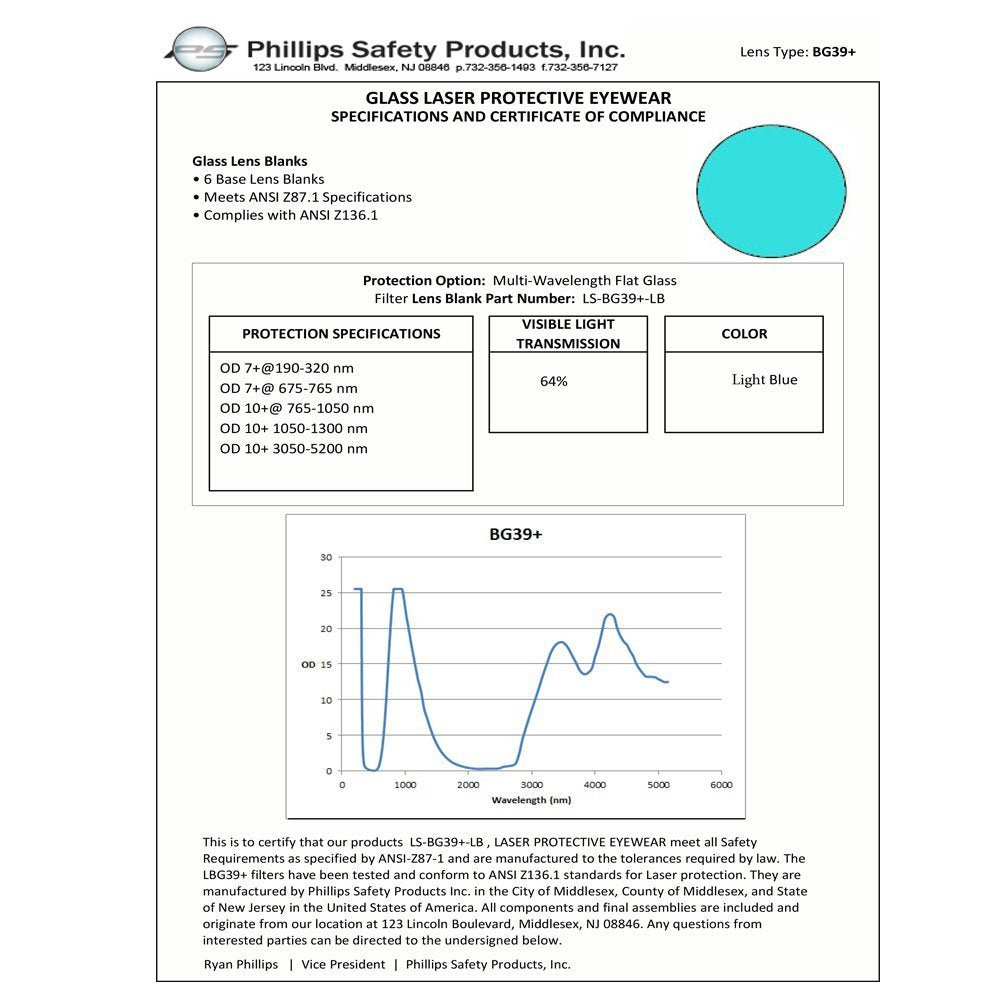 Phillips Safety FTO-300 Laser Safety Glasses – Fit-Over Protection for UV and Green Wavelengths