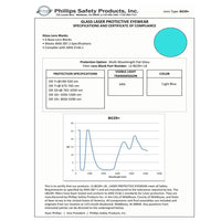 Phillips Safety FTO-300 Laser Safety Glasses – Fit-Over Protection for UV and Green Wavelengths