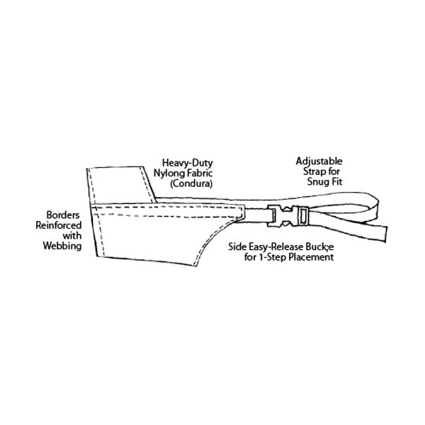 Jorgensen Labs J0169T Nylon Dog Muzzle Set of 10