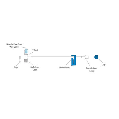 Jorgensen Labs Standard Bore T-Port Extension Set for Veterinary Infusion Therapy