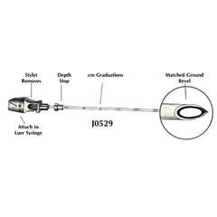 Jorgensen Labs Spinal Needle, Unmarked, 18g x 8³