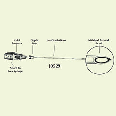 Jorgensen Labs Spinal Needle Unmarked