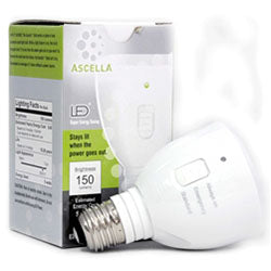 MayDay Ascella Emergency Light - High-Visibility LED Safety Illumination