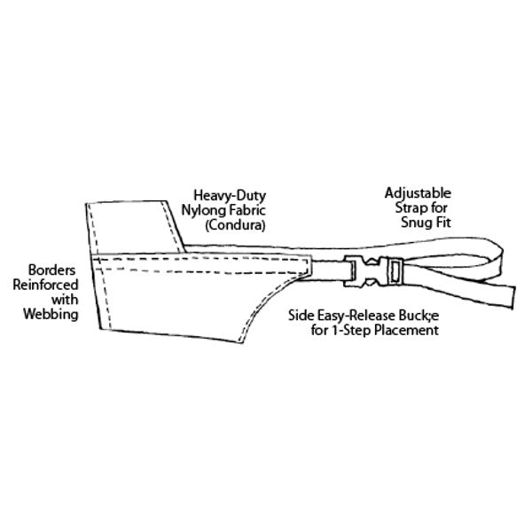 Jorgensen Labs J0169Q/J0169R Nylon Dog Muzzle Sets