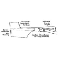 Jorgensen Labs Nylon Muzzle Set of 5