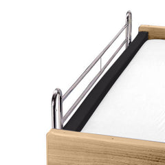 Proactive Protekt Rail Guard