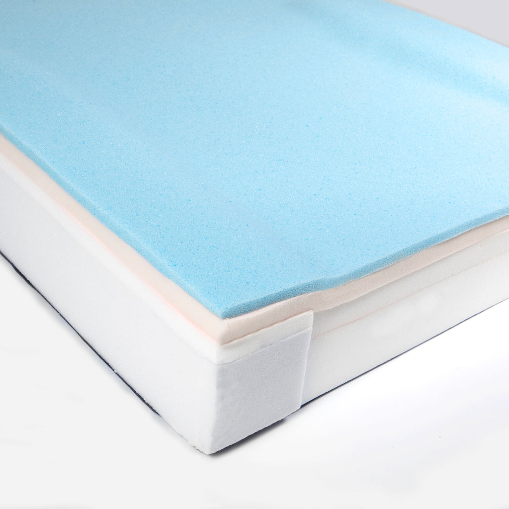 Proactive Protekt Supreme Support Self-Adjusting Air/Foam Mattress with Optional Alternating Pressure Pump