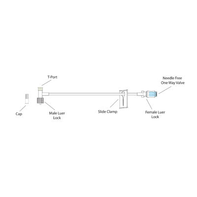 Jorgensen Labs Small Bore T-Port Extension Set for Precise IV Fluid Administration