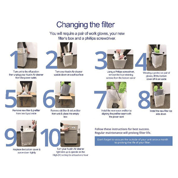 Austin Air Standard HealthMate Replacement Air Purifier Filter