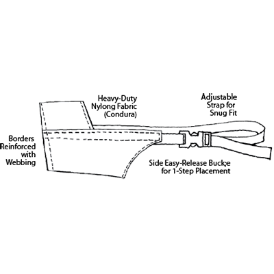 Jorgensen Labs Nylon Feline Muzzle Set