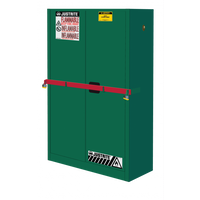 Justrite 45-Gallon High-Security Flammables Safety Cabinet With Steel Bar, Cap, 2 Shelves, 2 Self-Close Doors